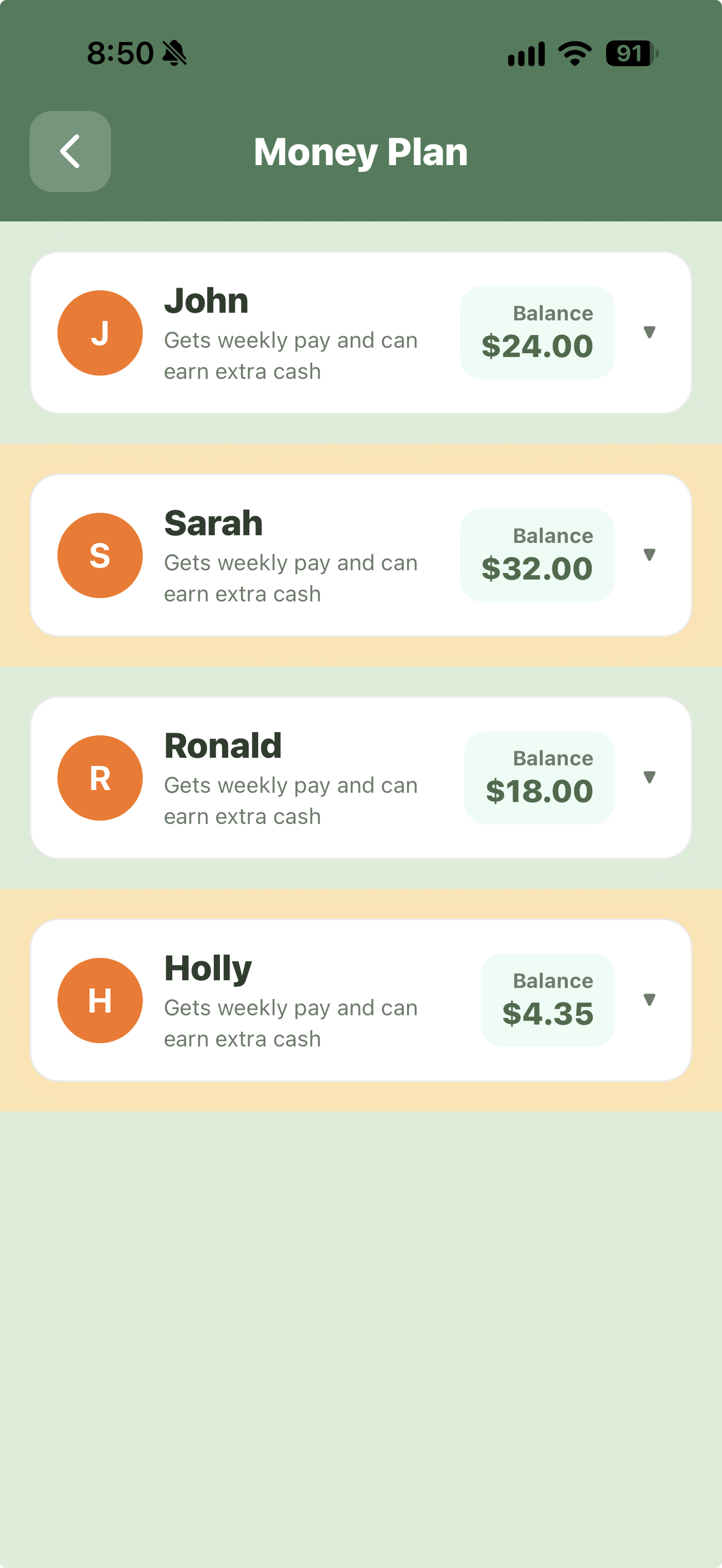 Chorby Money Plan showing family members' balances, weekly pay, and extra cash earnings
