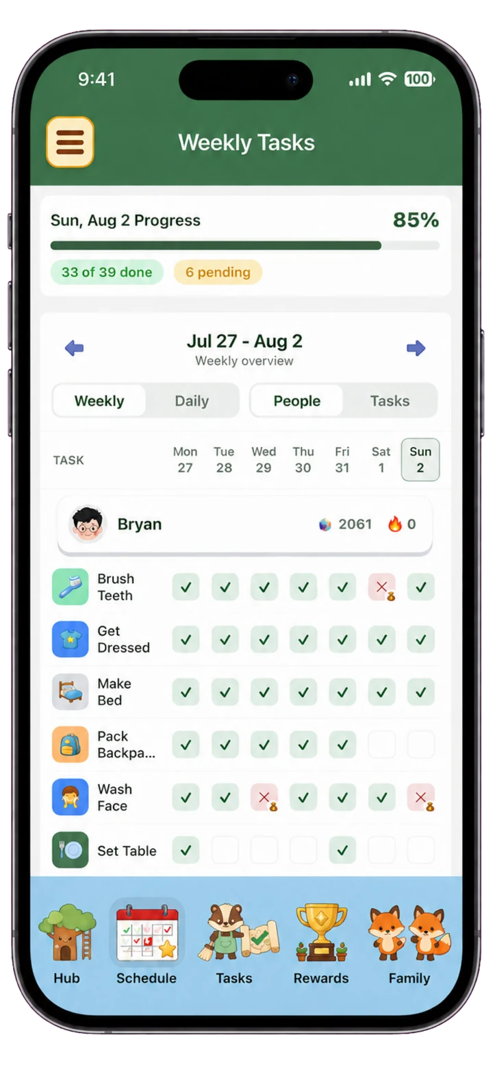 Complete phone showing Chorby's weekly task schedule